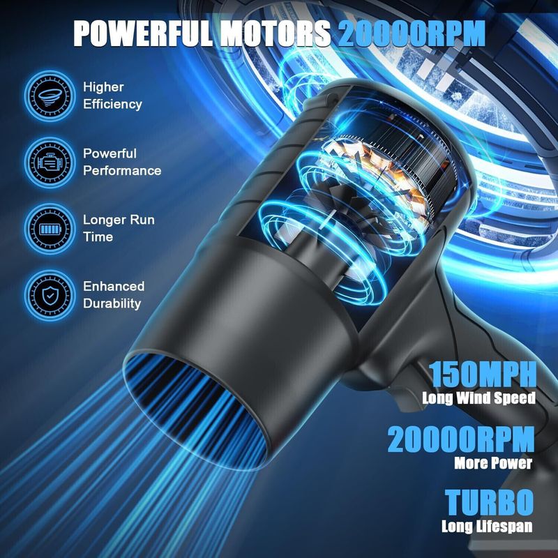 hhytrce Turbojet Air Fan Car Dryer - Image 3