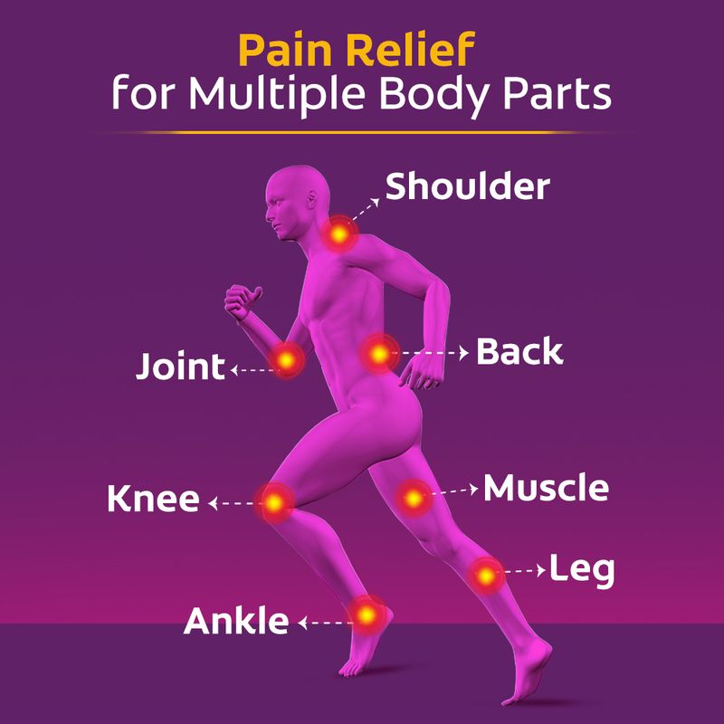 MOOV Fast Pain Relief Spray 50g - Image 3