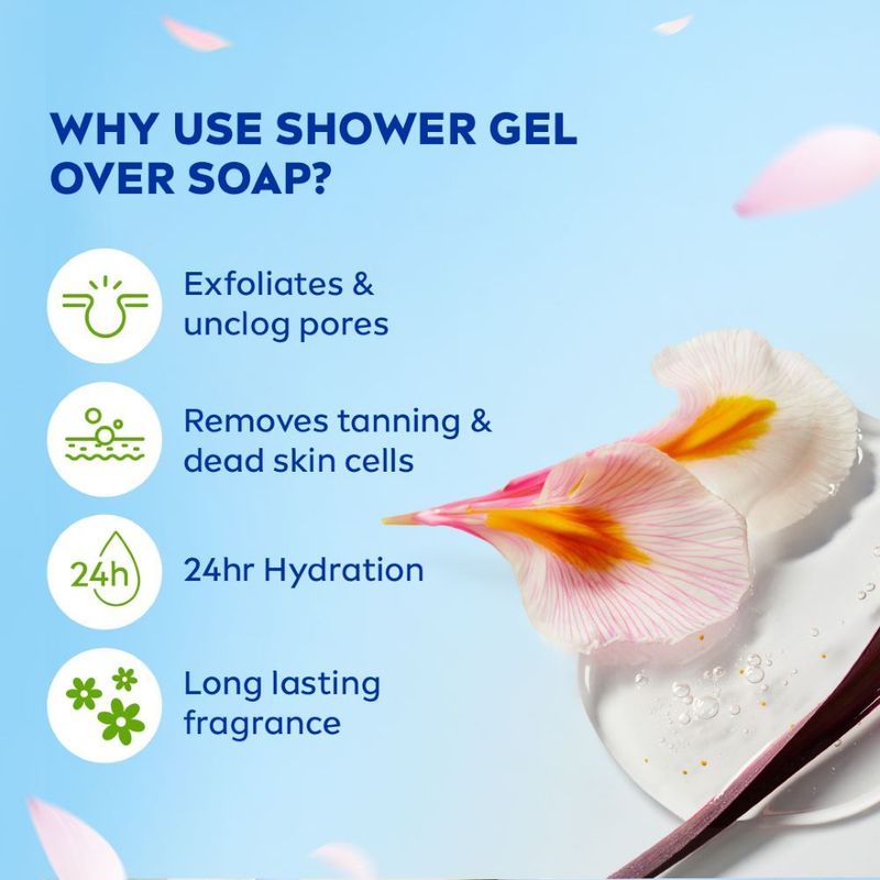 NIVEA Water Lily Lemon Frangipani Body Wash - Image 4