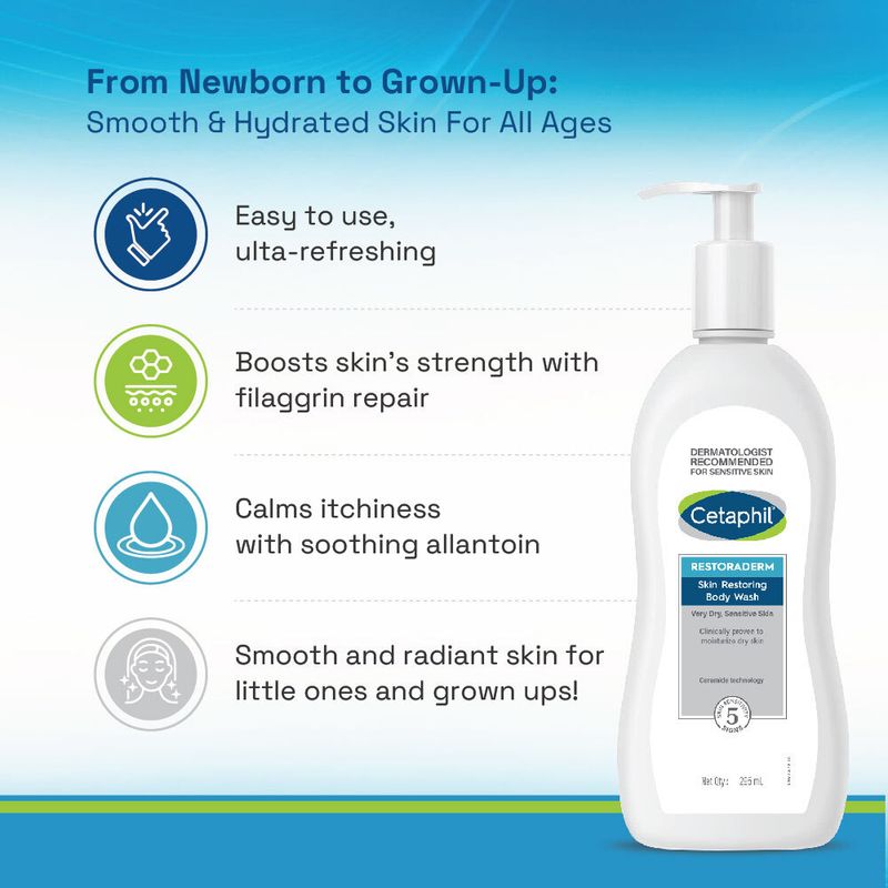 Cetaphil Restoraderm Body Wash 295 ml - Image 5