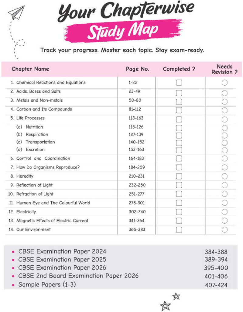 Arihant Publications India Limited Arihant CBSE Question Bank Class - Image 6