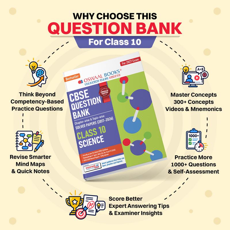 Oswaal Books And Learning Private Limited Oswaal CBSE Question Bank - Image 4