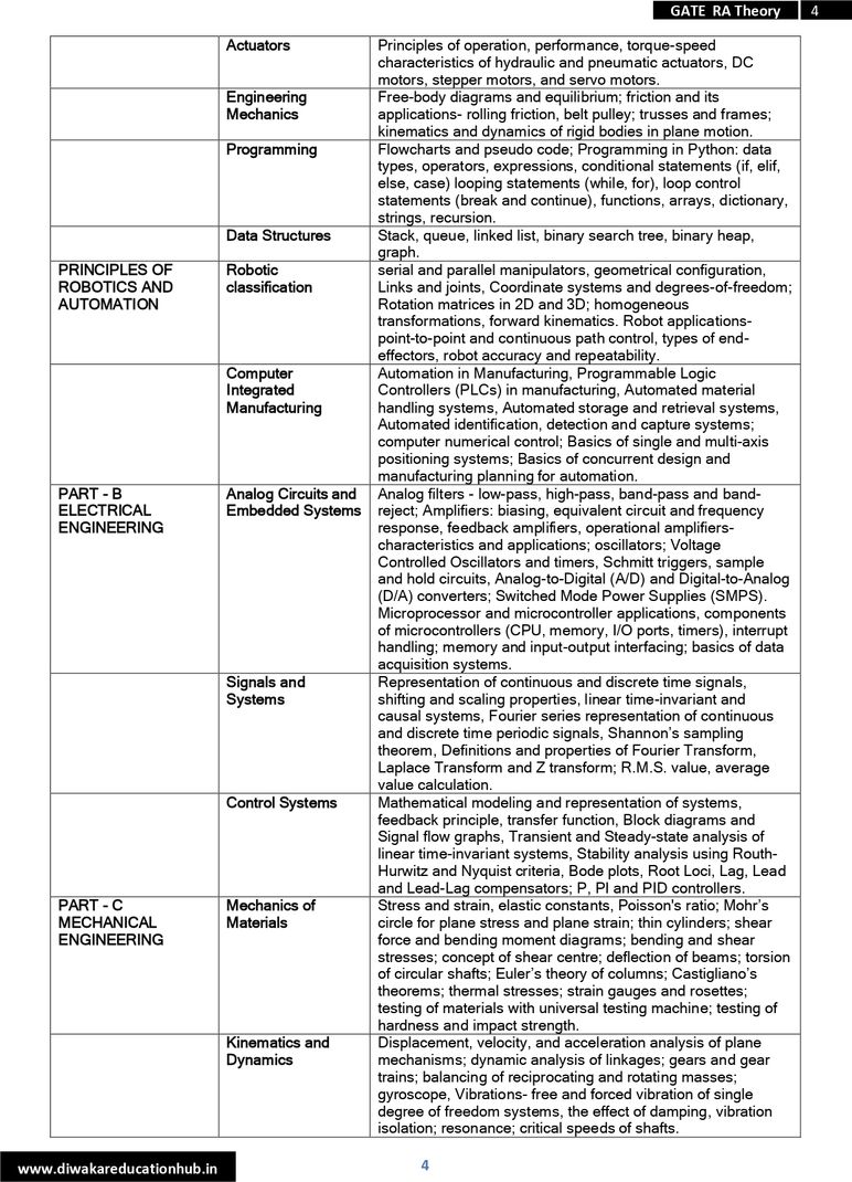 DIWAKAR EDUCATION HUB GATE Robotics & Automation Theory Book 2027 - Image 5