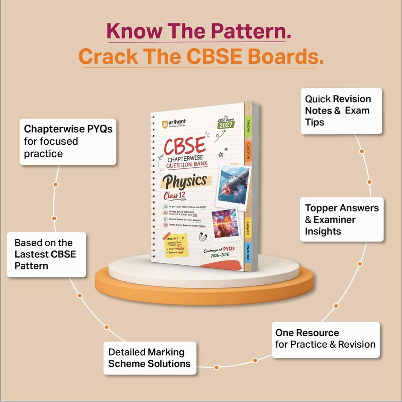 Arihant Publications India Limited Arihant CBSE English Language Book - Image 3