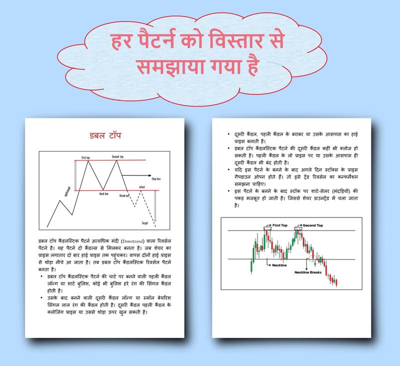 Hivex Publication Trading Chart Pattern Book - Hindi - Image 4