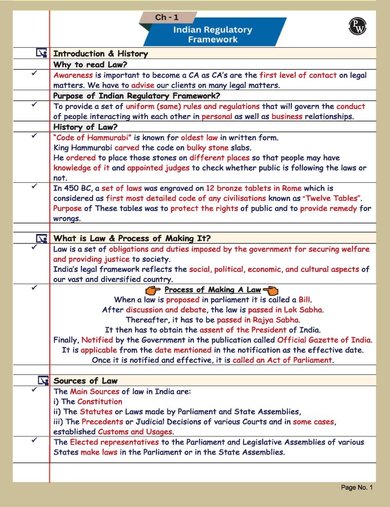 PW CA Foundation Business Laws Summary Book - Image 4