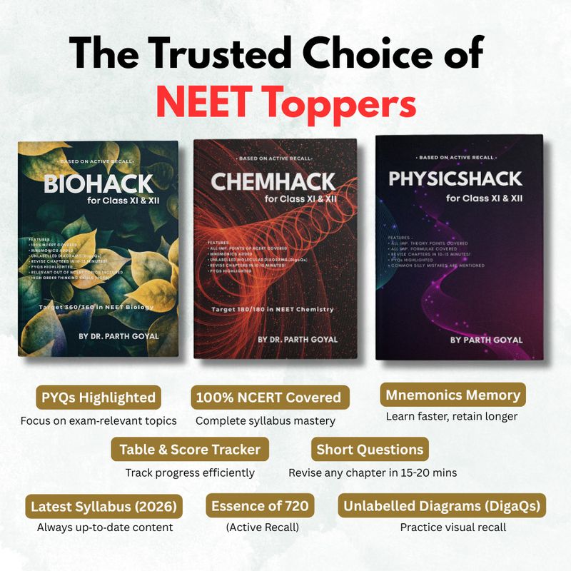 PARTH GOYAL MISSION 720 KIT for NEET 2026 - Image 3