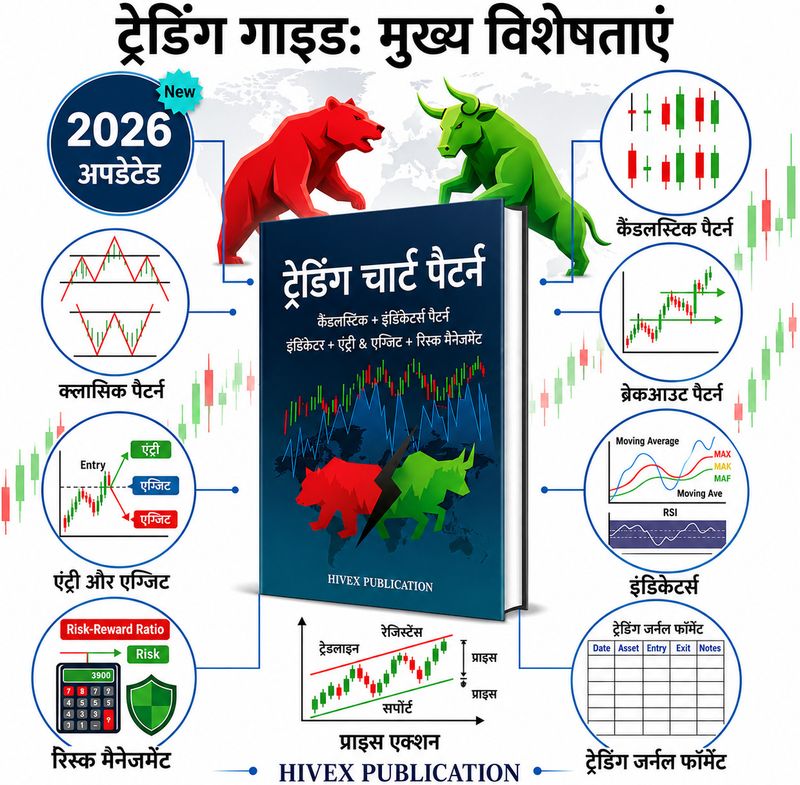 Hivex Publication Trading Chart Pattern Book - Hindi - Image 3