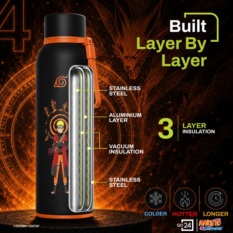 Go24 Bravo-Naruto 980 ml Thermosteel Flask - Image 4