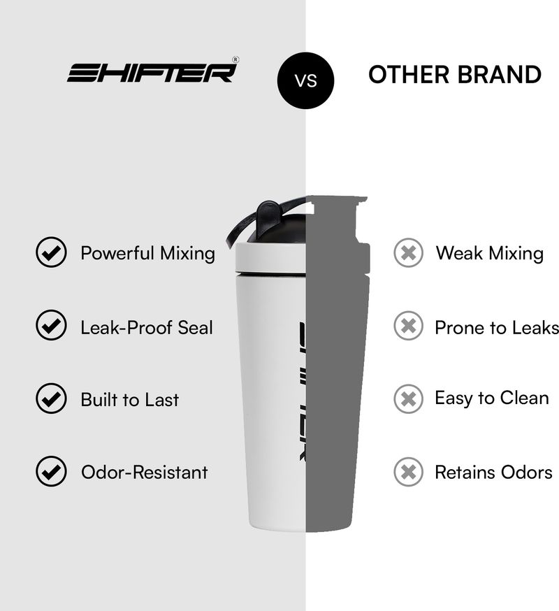 SHIFTER Gym Shaker 700 ml White - Image 5