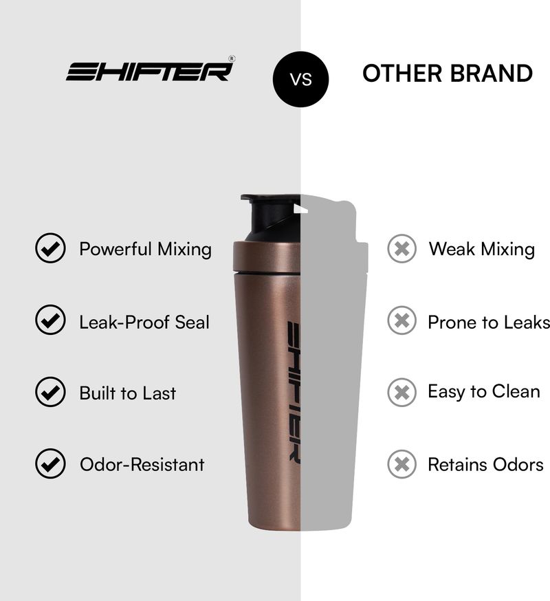 SHIFTER Stainless Steel Shaker Bottle 700ml Copper - Image 6