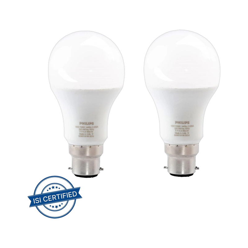 PHILIPS 16 W Eye Safety Compliance Round B22 LED Bulb (White, Pack of 2)