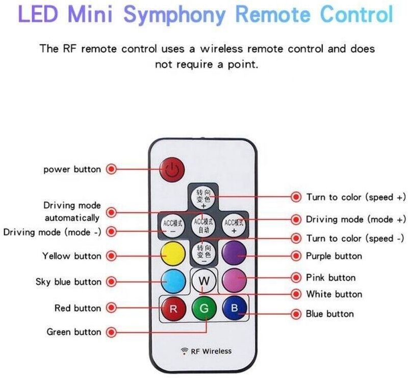 SONSOU Wheel Rim LED Light for SPLENDOR - Image 4