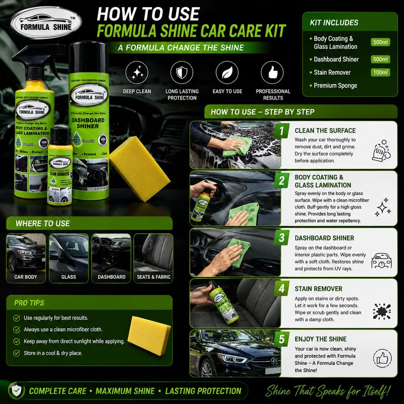 FORMULA SHINE Liquid Car Polish for Dashboard, Exterior, Metal Parts (350 ml, Pack of 1) - Image 4