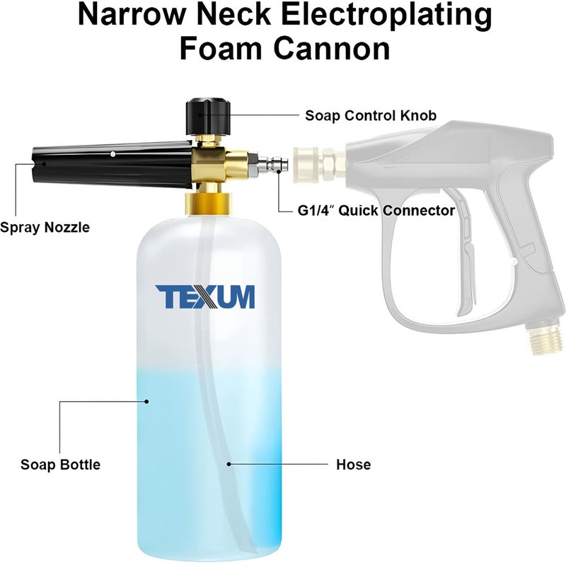 Texum TXA-PFQC Pressure Washer - Image 3