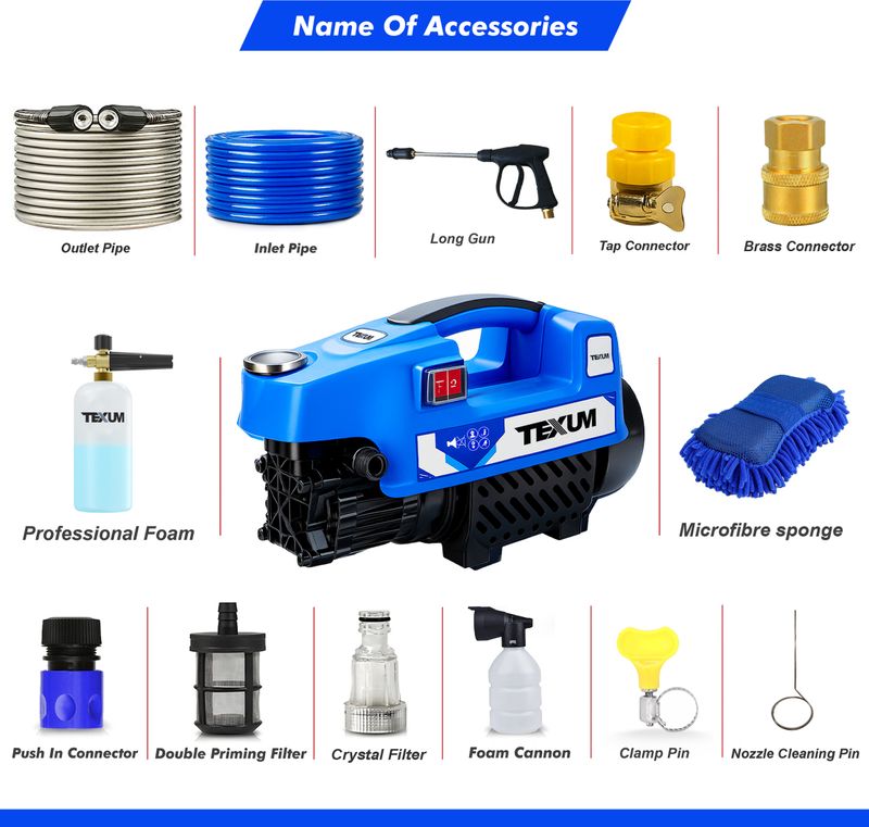 Texum TX-25 2000W 165 Bar Pressure Washer - Image 3