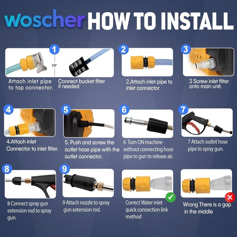 Woscher 878Y Waterpro Washer High Pressure Pump Machine, 1800 Watts, 150 Bars, 8L/Min Pressure Washer - Image 5