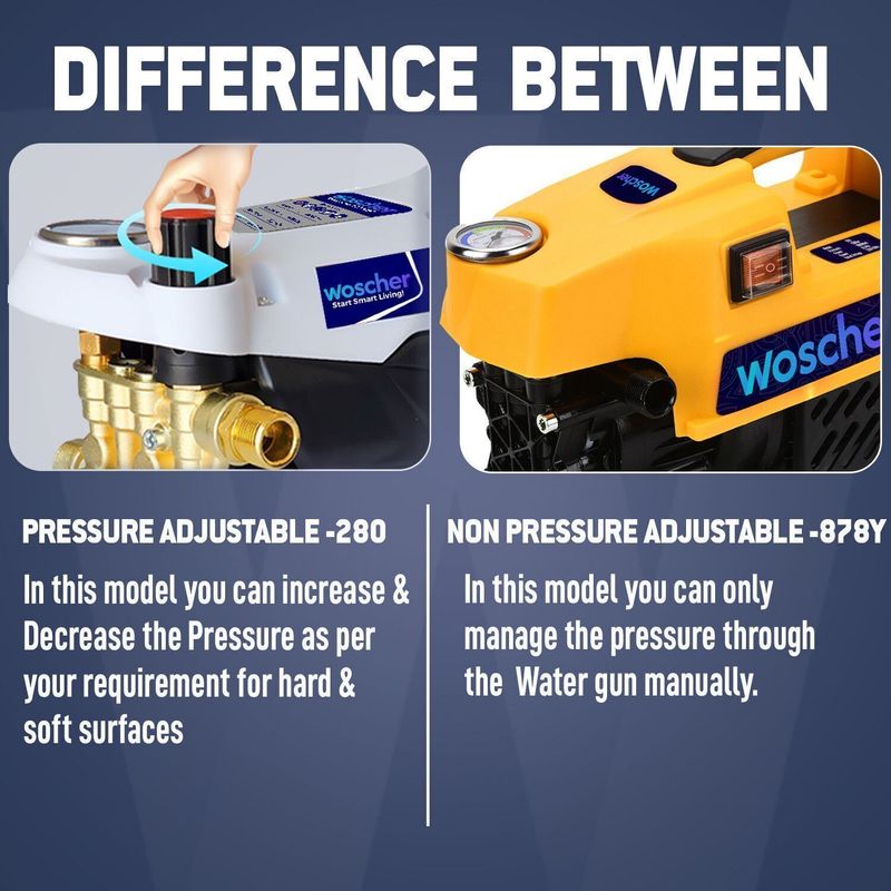 Woscher 878Y Waterpro Washer High Pressure Pump Machine, 1800 Watts, 150 Bars, 8L/Min Pressure Washer - Image 6