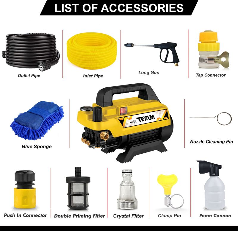 TEXUM TX-I100 2800 Watt, 280 Bars, 14 L/min adjustable Flow Rate High Pressure Washer - Image 6