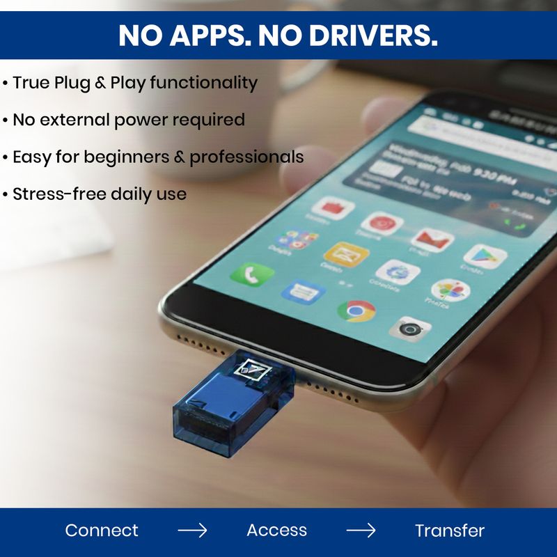 ONE 7 2-in-1 SD & TF Card Reader - Image 6