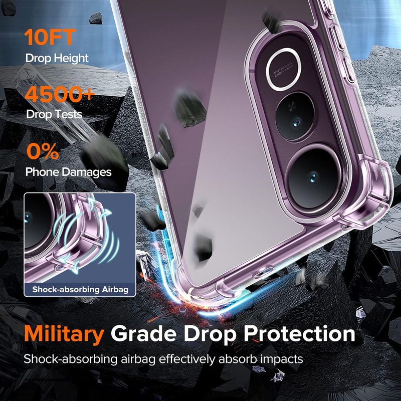 TheApallio Back Cover for Tecno Pova Curve 5G (Transparent) - Image 3