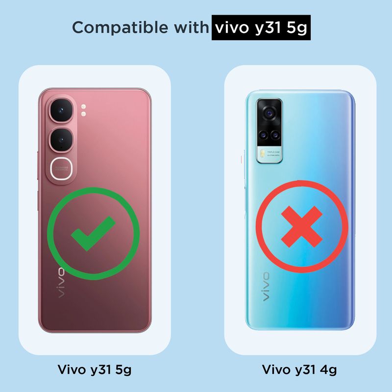 GLOBAL NOMAD Vivo Y31 5G Cover - Image 5