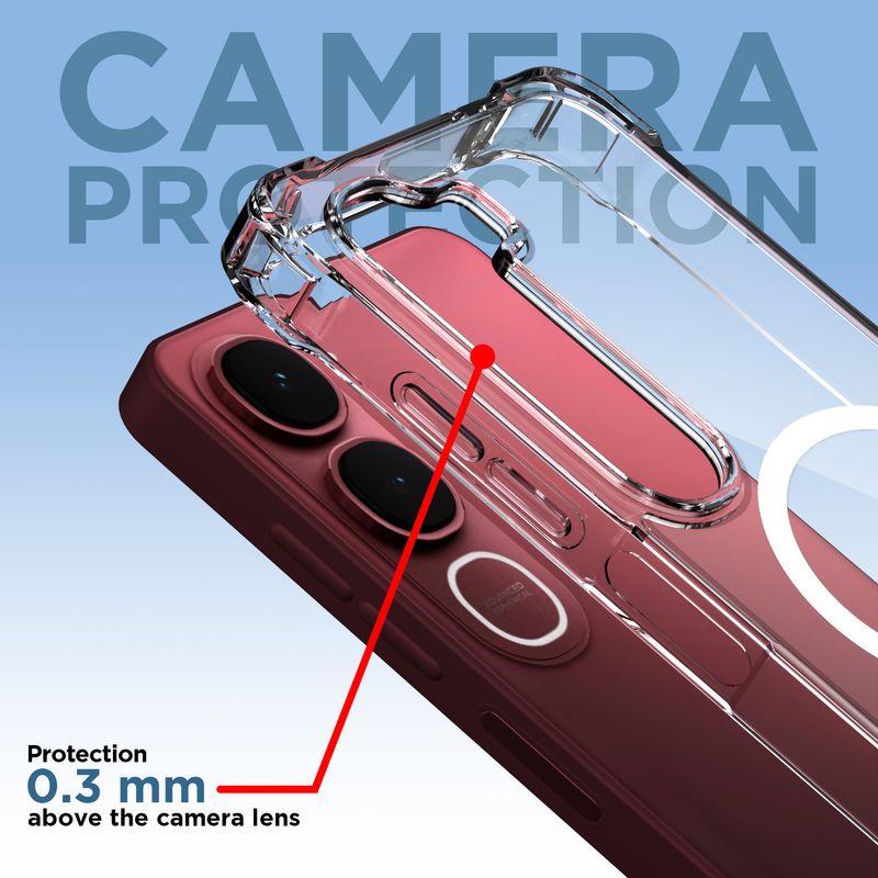 GLOBAL NOMAD Vivo Y31 5G Cover - Image 6