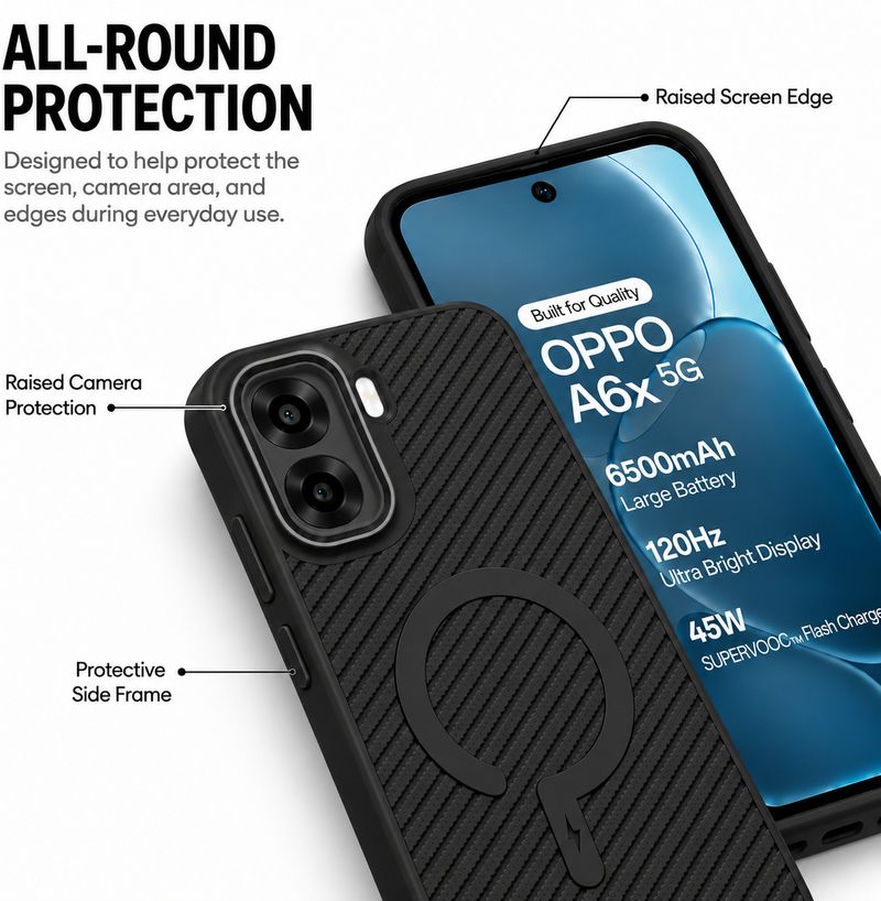 ArmourPro Carbon Fiber Magsafe Case for OPPO A6x 5G - Image 5
