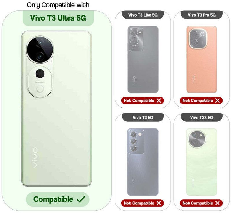 RESOURIS Back Cover for vivo T3 Ultra 5G, Blue - Image 3