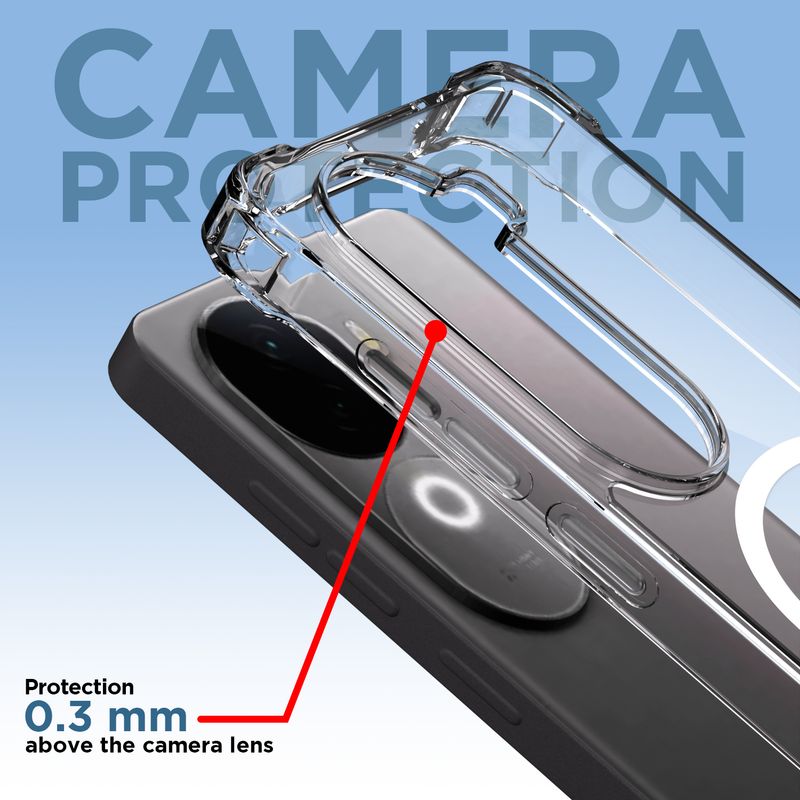 Pikkme Transparent Grip Case for IQOO Z9s 5G - Image 6