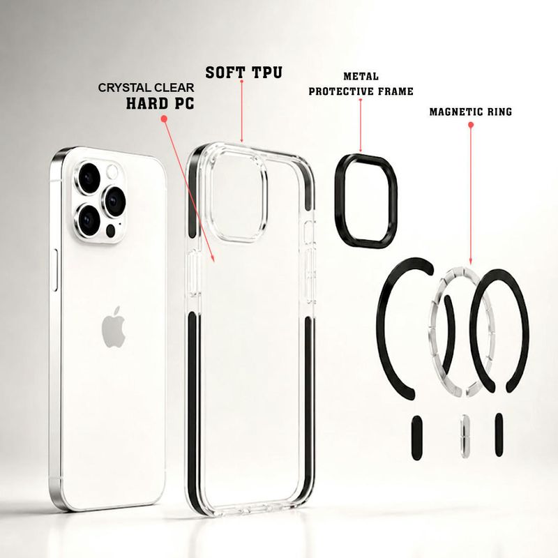 FeelWhiz iPhone 14 Pro Transparent Back Cover - Image 3