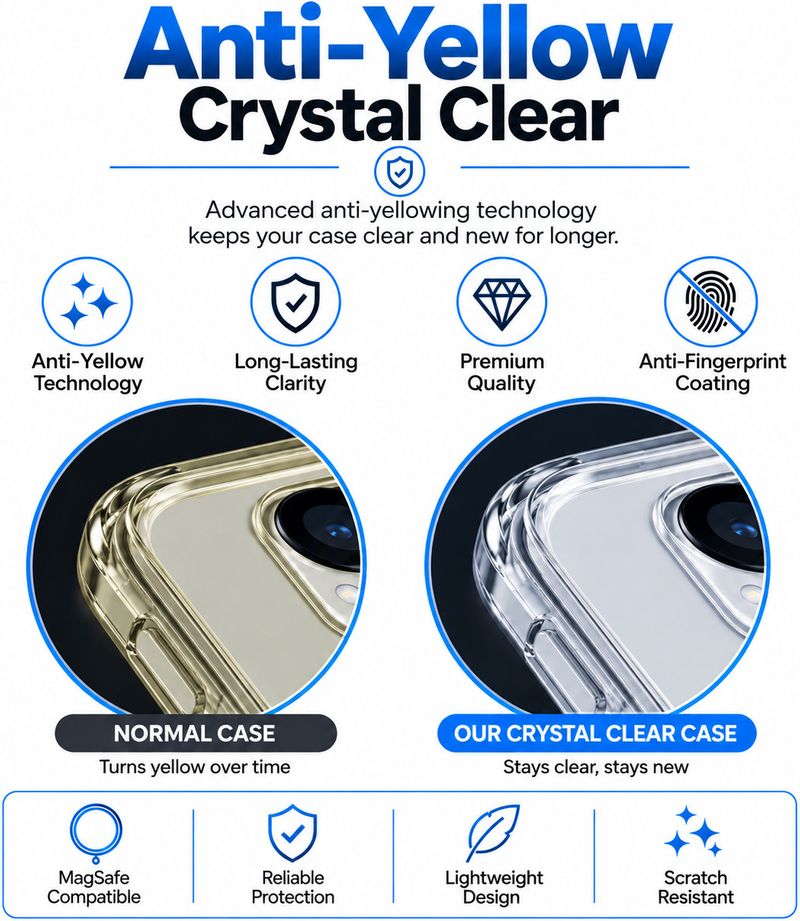 THEZYROFIT Anti Yellow Back Cover for VIVO Y58 (White) - Image 5