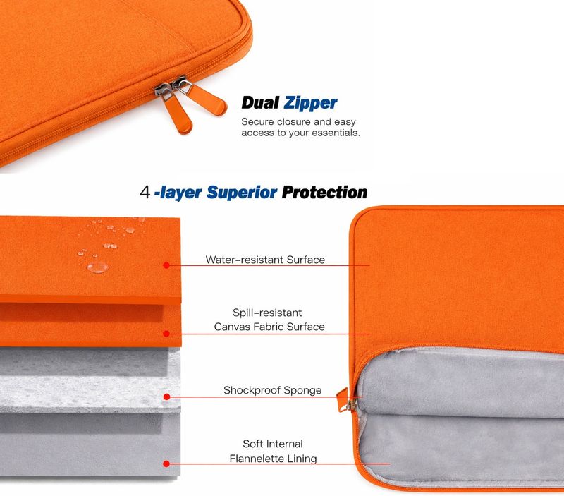 HARITECH Sleeve for Redmi Pad 2 Pro - Image 5