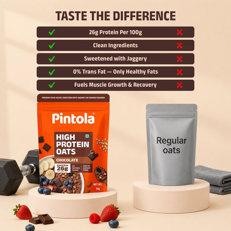 Pintola 26g High Protein Oats, Dark Chocolate, 1kg - Image 6