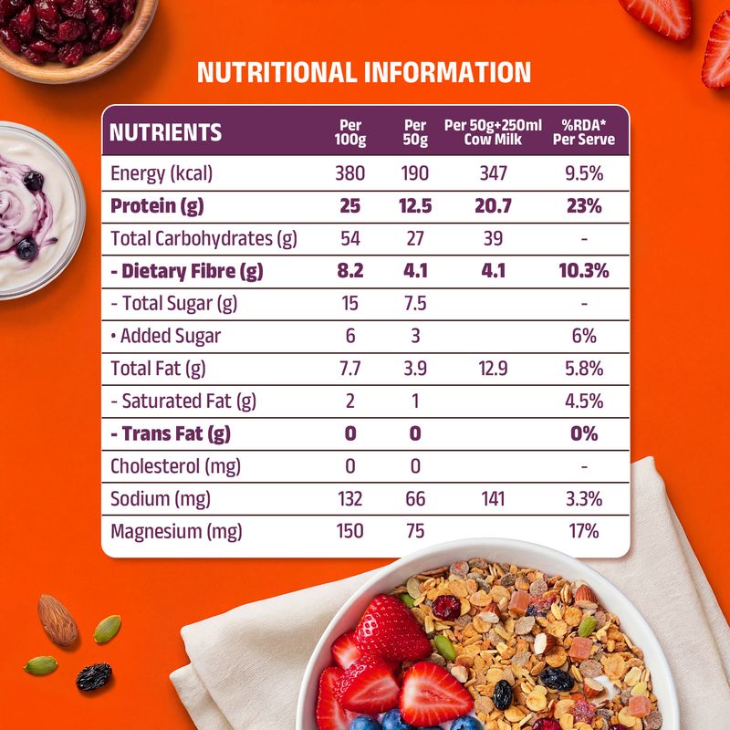 25g High Protein Muesli, Fruit & Nut, 22% Fruits, Nuts & Seeds Pouch - Image 5