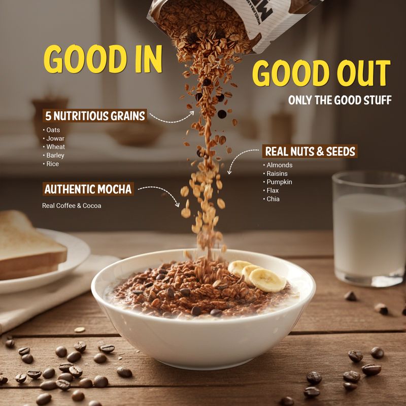 MUSCLEBLAZE High Protein Muesli (Blue Tokai Mocha Brew) 24g - Image 4