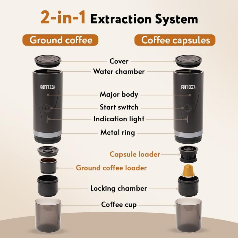 Coffeeza Finero Mini Portable Espresso Machine - Image 6