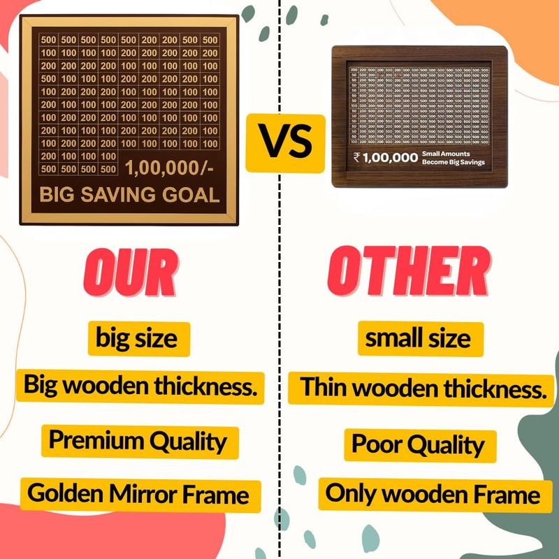 Huckwood Wooden Piggy Bank Savings Challenge Box - Image 6