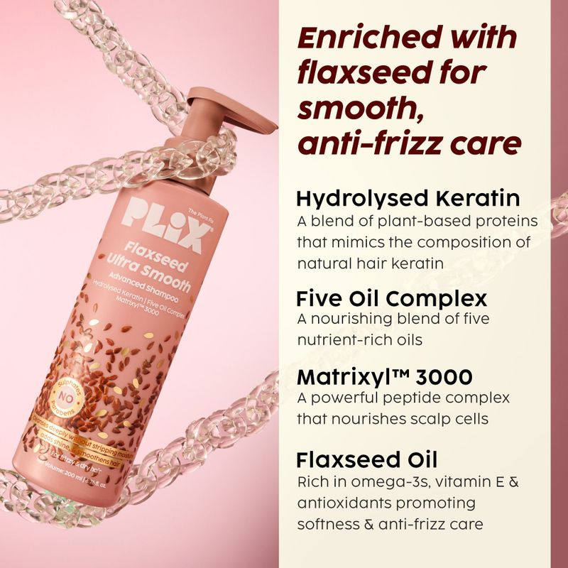 The Plant Fix Plix Flaxseed Keratin Smoothening Mask, Shampoo & - Image 4