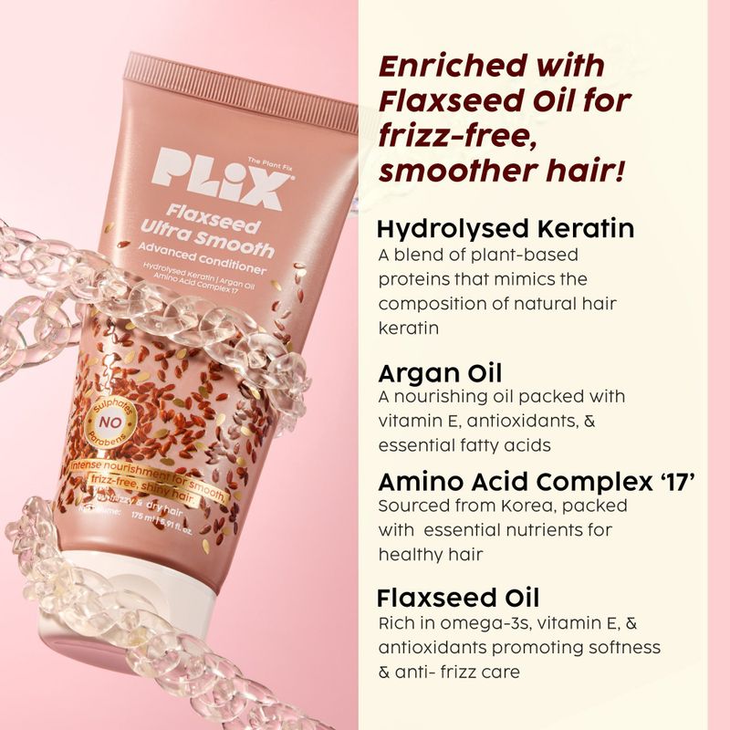 The Plant Fix Plix Flaxseed Keratin Smoothening Mask, Shampoo & - Image 5