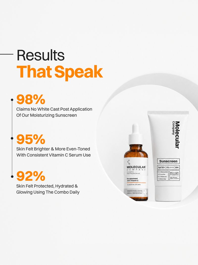 Molecular Company Glow & Protect Duo - Image 5