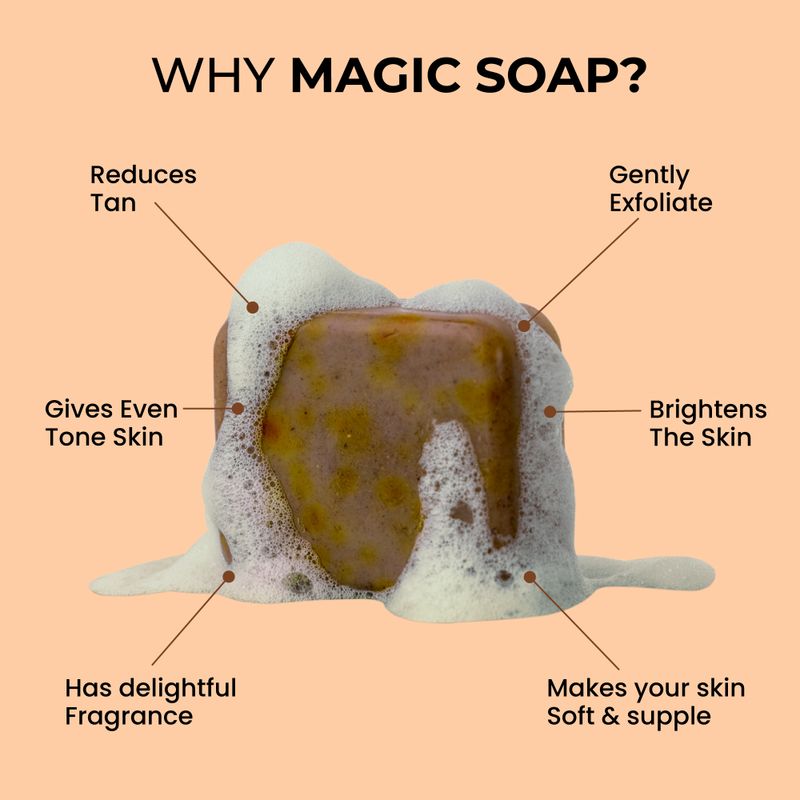 Ghar Soaps Magic Soap Sandal Wood And Saffron - Image 5