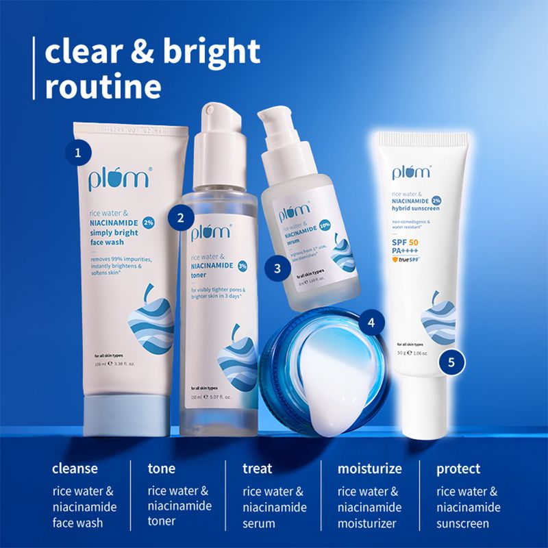 Plum Niacinamide Complete Routine (Face Wash 100 ml + Toner 150 ml) - Image 3