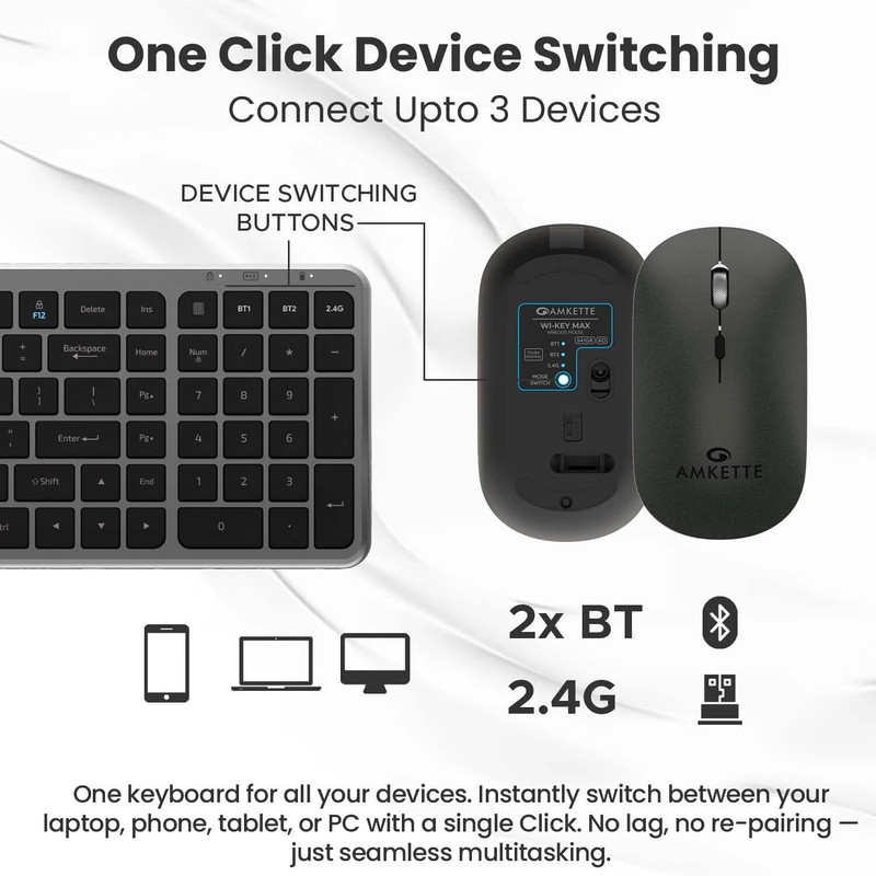 Price History of AMKETTE Wi-Key Max Rechargeable Wireless Keyboard and ...