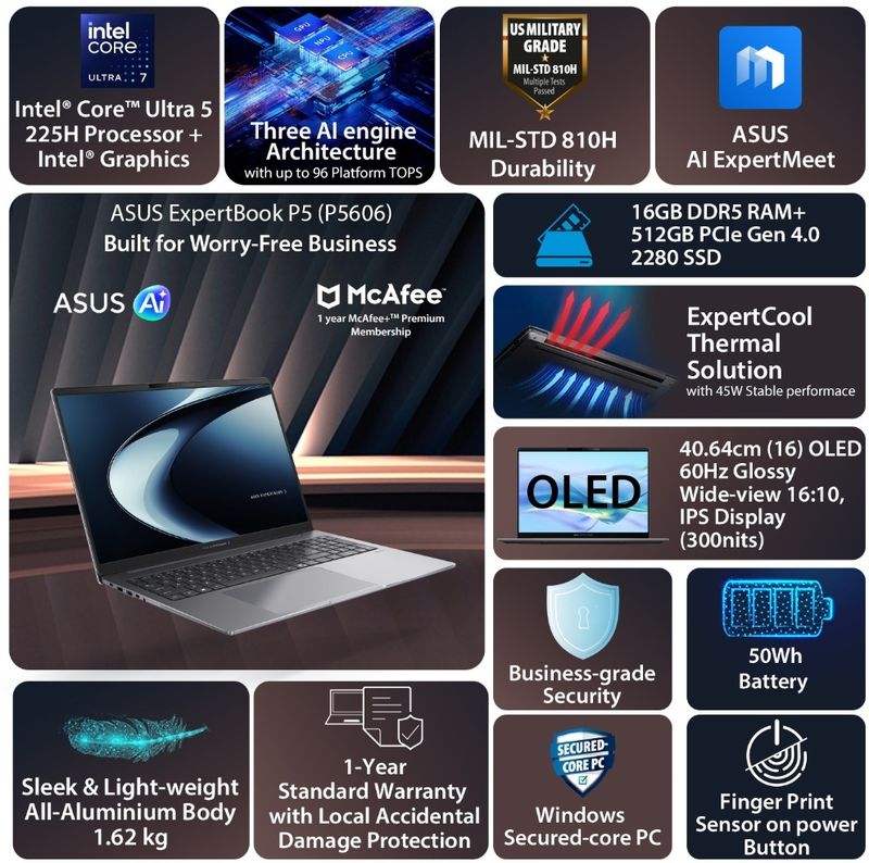 ASUS ExpertBook P5 OLED AI PC - Image 3
