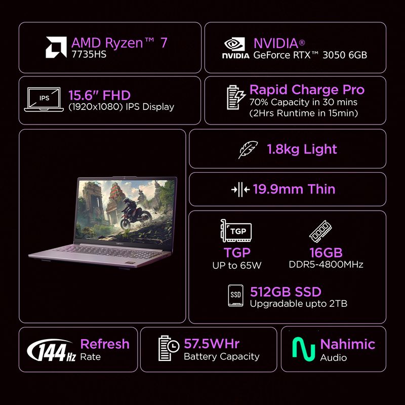 Lenovo LOQ 15ARP10E AMD Ryzen 7 7735HS Gaming Laptop - Image 3