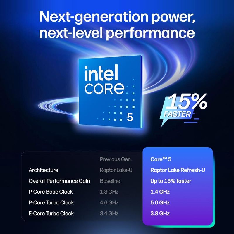 HP 15 Intel Core i5 120U 24GB 512GB SSD - Image 4