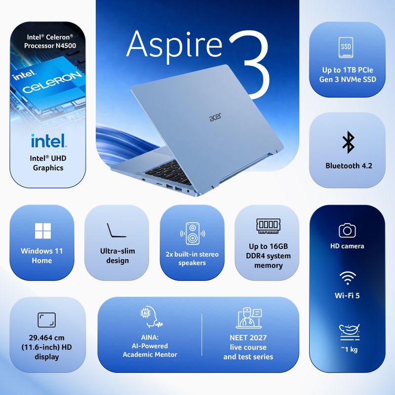 Acer Aspire 3 with NEET 2027 Capsule Course 2027 Capsules - Image 3
