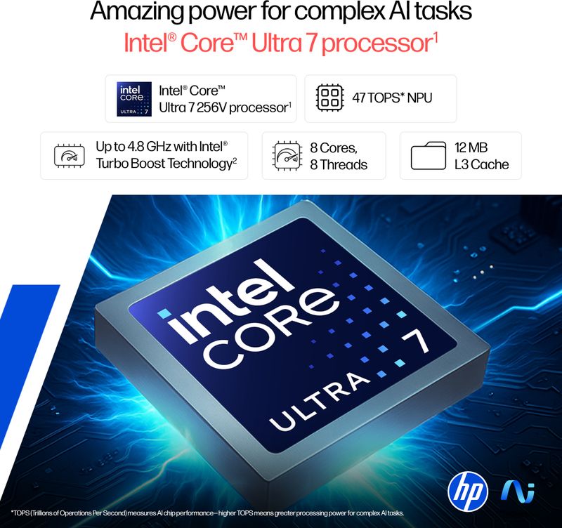 HP 14 Omnibook X Flip Intel Core Ultra 7 256V - Image 4