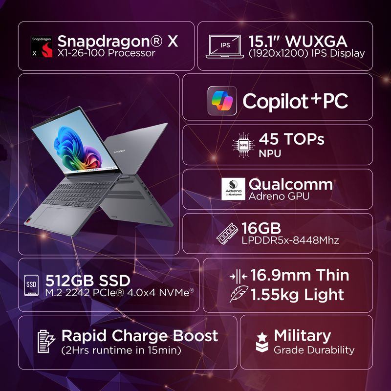 Lenovo Ideapad Slim 3 OLED 16GB/512GB - Image 3